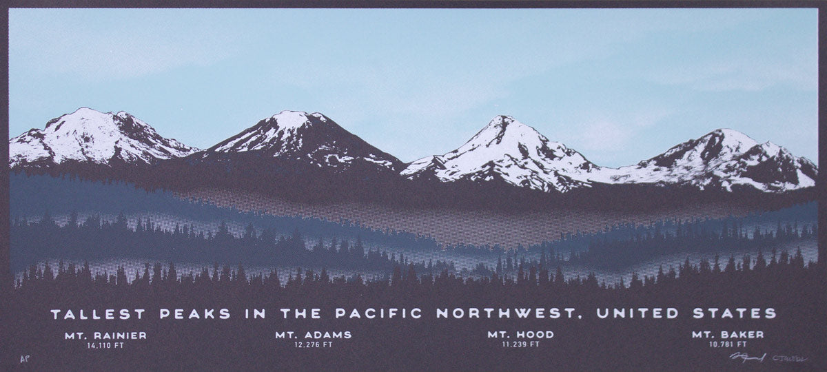 PNW Peaks Mountain Infographic Print – Arsenal Handicraft
